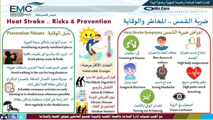 انفوجراف .. " ضربة الشمس .. المخاطر و الوقاية "