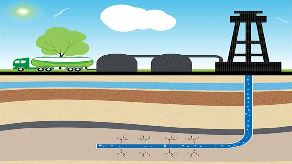 التشقيق الهيدروليكي و سفن تحسين الآبار