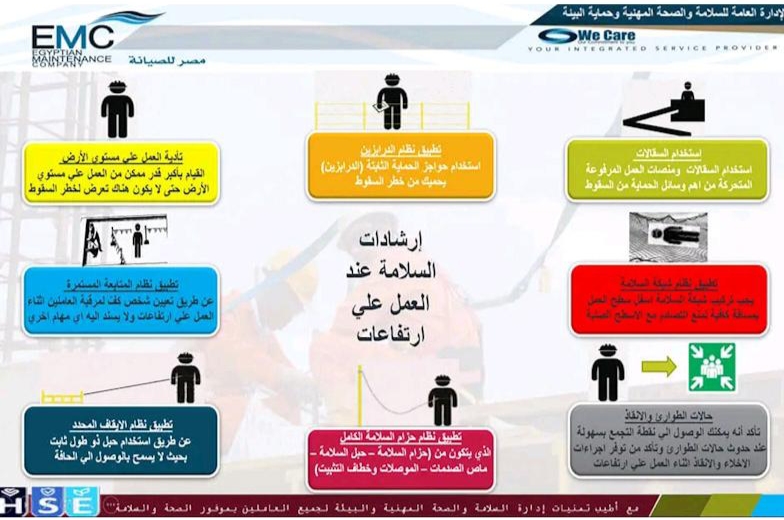 انفوجراف إرشادات السلامة عند العمل على ارتفاعات