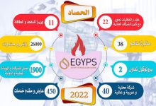 معرض ومؤتمر مصر الدولي للبترول" إيجبس 2022 "