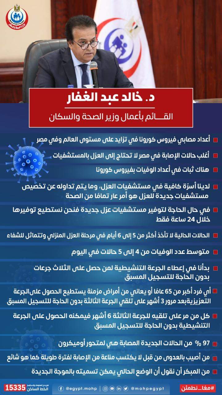 تصريحات الدكتور خالد عبد الغفار القائم بأعمال وزير الصحة عن الموجة السادسة لفيروس كورونا 
