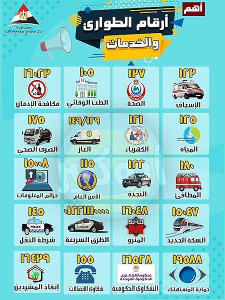 أهم أرقام الطوارئ و الخدمات في مصر 